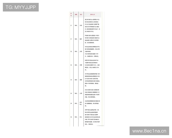 NBA赛程最新动态全解析焦点对决与球队走势深度盘点精彩看点全面呈现 - 副本 - 副本 NBA赛程最新动态全解析焦点对决与球队走势深度盘点精彩看点全面呈现 - 副本 - 副本