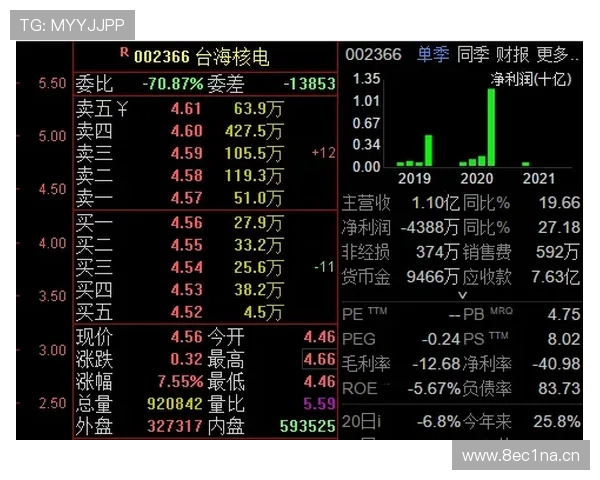 世界杯比赛全程免费直播观看平台推荐即时更新精彩赛事不容错过 世界杯比赛全程免费直播观看平台推荐即时更新精彩赛事不容错过