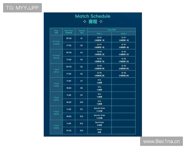 世界杯赛程临近 世界各队备战最新动态及球员状态分析 - 副本 (3) 世界杯赛程临近 世界各队备战最新动态及球员状态分析 - 副本 (3)