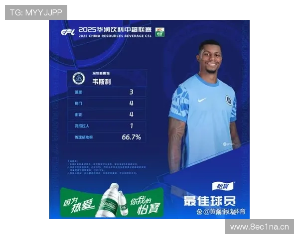 中超最新动态:多队引援布局揭晓新赛季战力格局分析 - 副本 中超最新动态:多队引援布局揭晓新赛季战力格局分析 - 副本